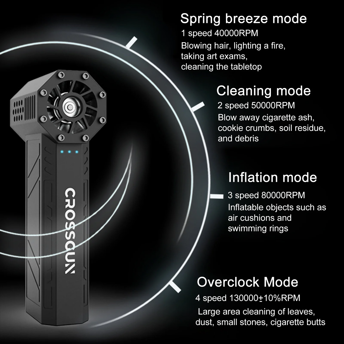 Rechargeable sound amplifier for elderly hearing aids